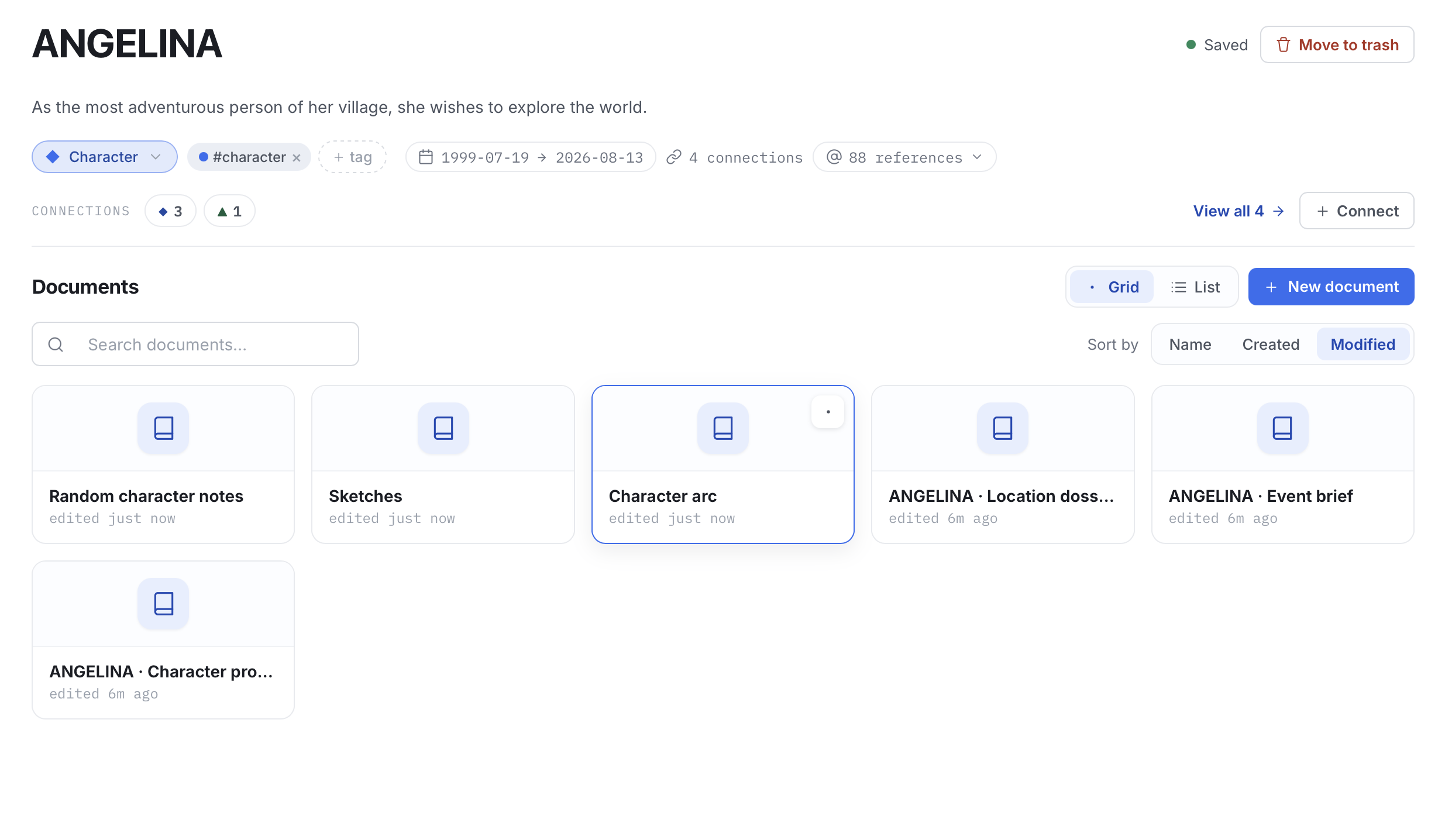 A character page: description, tags, date range, connections and reference count, with attached documents shown as cards