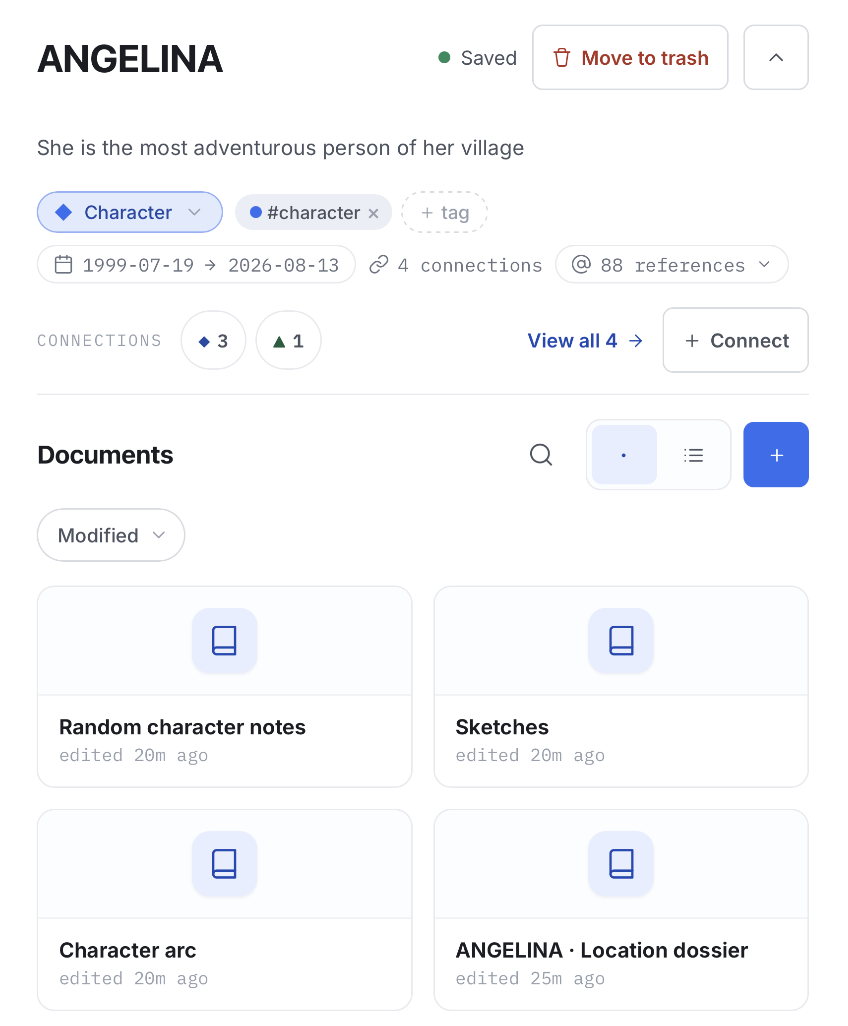 The same character page on a phone, with its attached documents as a two-column grid of cards