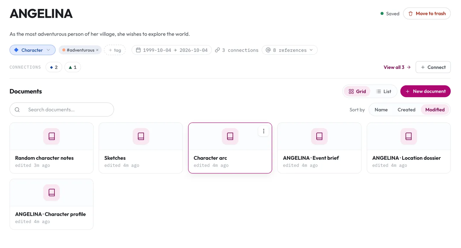 A character entity page: description, tags, date range, connections and reference count, with its attached documents shown as a grid of cards